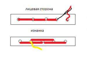 шов строчка вышивание крестиком2