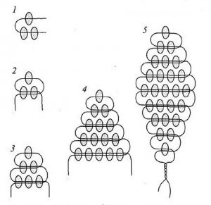 схема плетения листика параллельное плетение